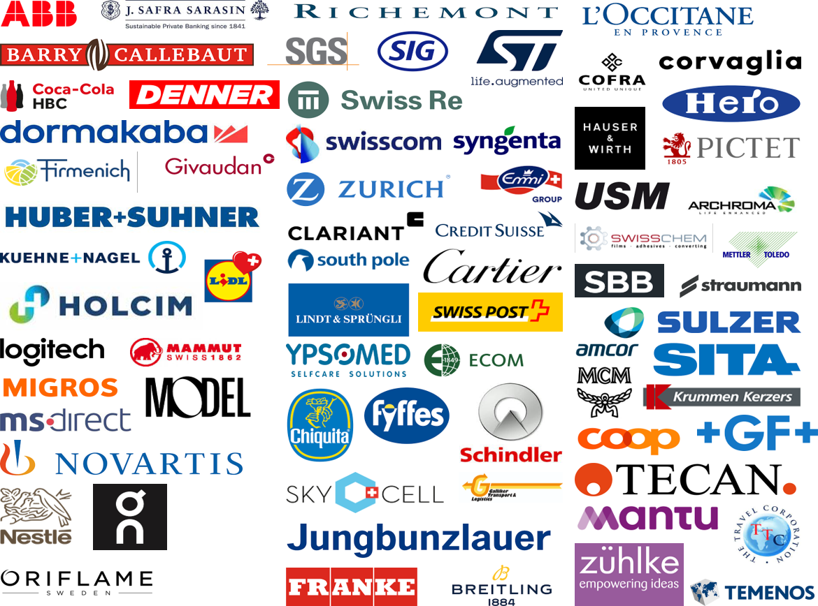 Schweizer Unternehmen mit SBTi