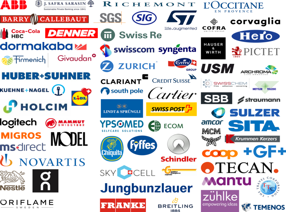 Schweizer Unternehmen mit SBTi