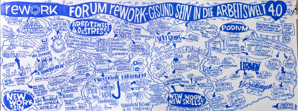Zusammenfassung Filippo Buzzini Forum reWork 2022