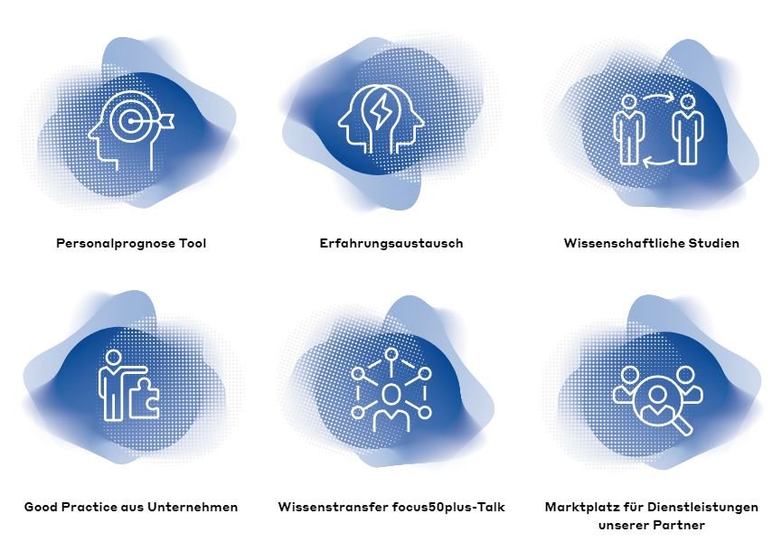 Arbeitgebende Fachkräftemangel Arbeitsmarkt